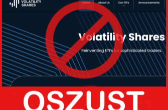 Volatility Shares twarz ekran