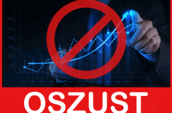 Fx Profitters twarz ekran
