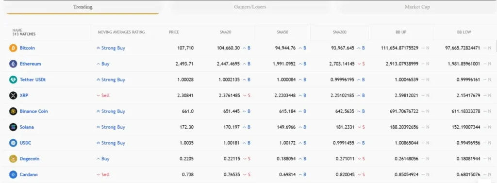 Bitnexes 1 ekran