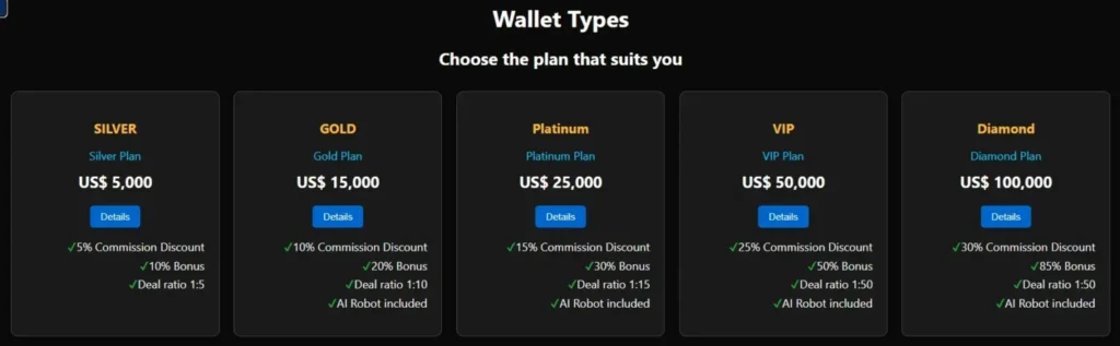 BRCMarkets 2 ekran