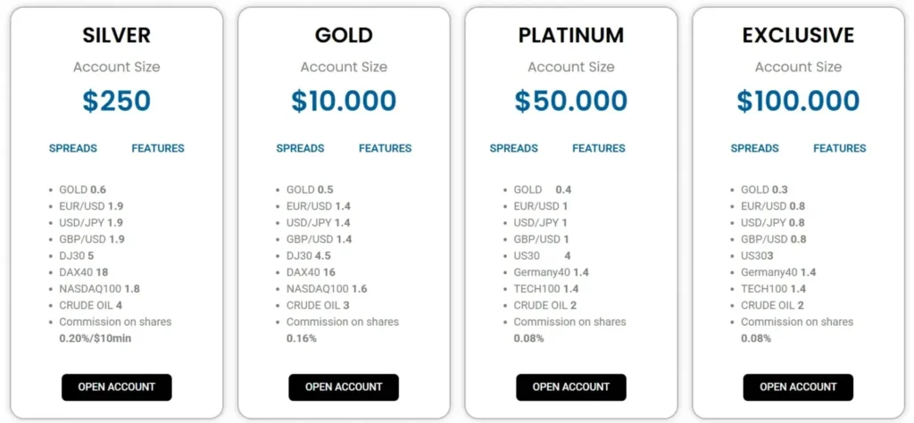 Finxinvests 2 ekran