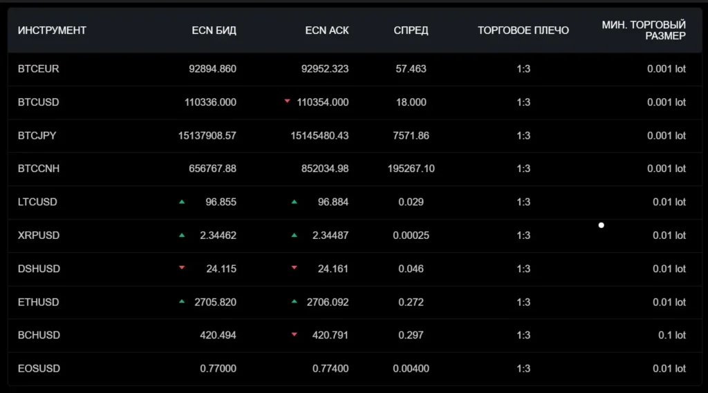 Fxbrokerid 1 ekran