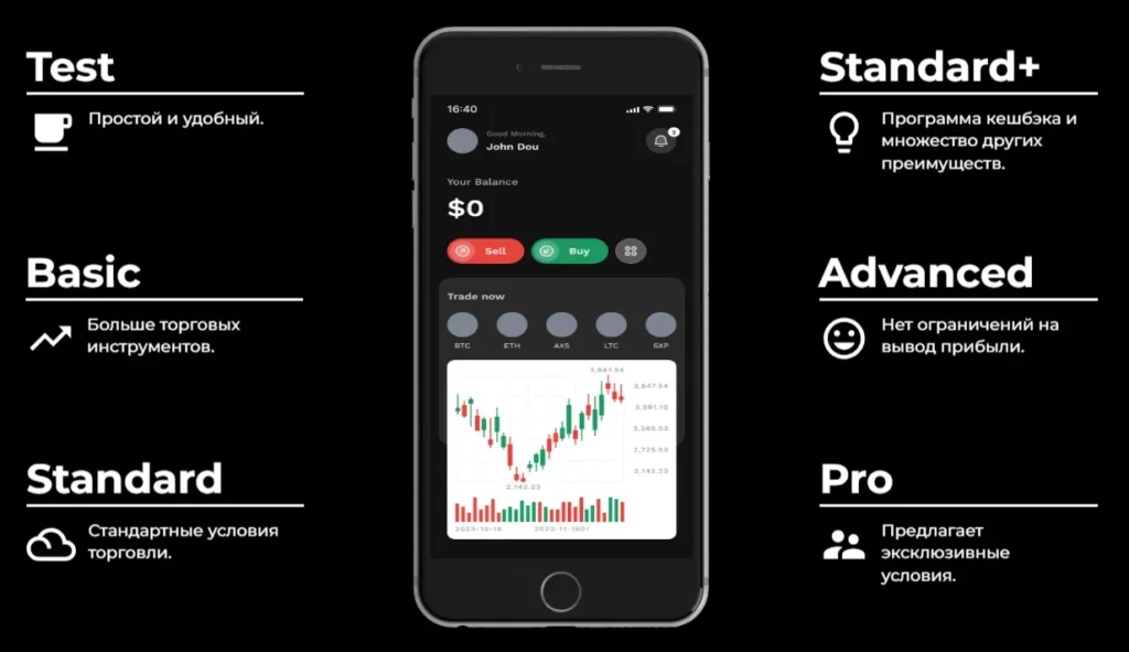 Fxbrokerid 2 ekran