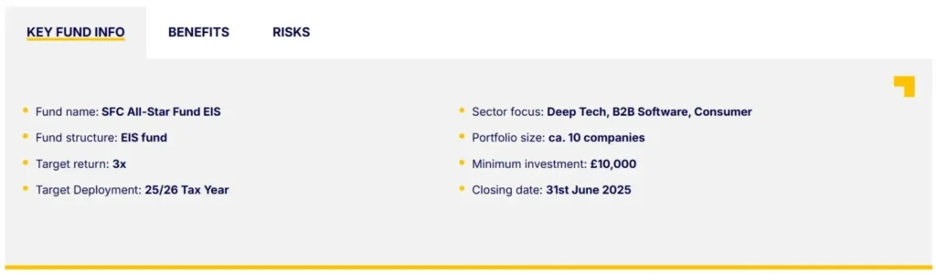 SFC Capital 1 ekran
